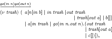 \begin{displaymath}\begin{array}[t]{ll}\begin{array}[t]{ll}\mbox{$\Yields^{\m......ce{12.3em} \vert c[])]),\end{array} \end{array} \end{array} \end{displaymath}