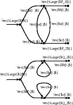 \begin{figure}\begin{center}\psbox[scale=.7]{tatetree.eps}\end{center} \end{figure}