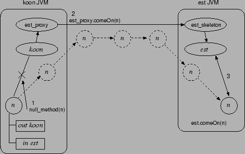 \includegraphics[keepaspectratio,clip]{6.eps}