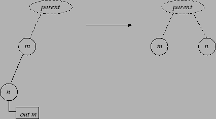 \includegraphics[keepaspectratio,clip]{3.eps}