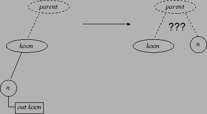 \includegraphics[keepaspectratio,clip]{4.eps}